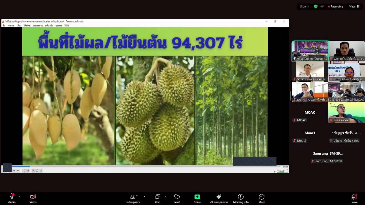 title - ผู้ตรวจราชการ ส.ป.ก. เข้าร่วมการประชุมตรวจติดตามการดำเนินงานตามแผนการตรวจราชการ ของผู้ตรวจราชการกระทรวงเกษตรและสหกรณ์ ประจำปีงบประมาณ พ.ศ. 2569 รอบที่ 1 ในเขตตรวจราชการที่ 12 จังหวัดร้อยเอ็ด 